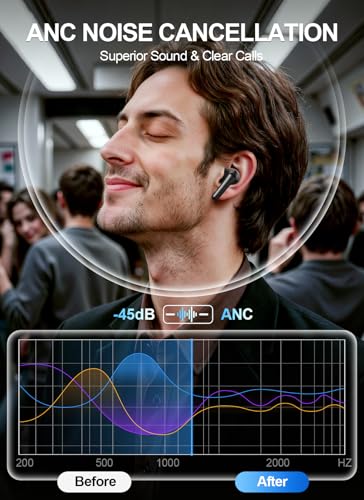 JGUG Wireless Earbuds Bluetooth 6.0 Headphones, Ear Buds with ANC Noise Cancelling, ENC Clear Calls, Touchscreen LED Displ...