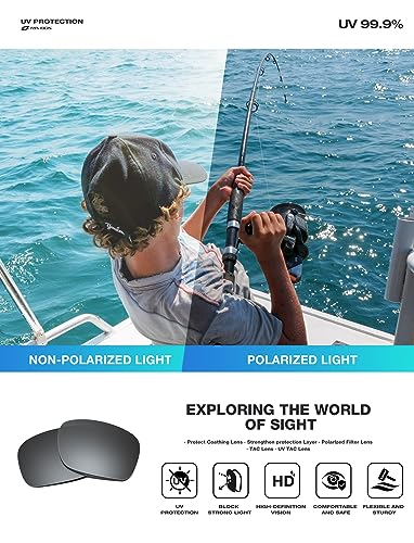 RIVBOS Sunglasses for Men Women Polarized UV Protection Sports Fishing Driving Shades Cycling RB833
