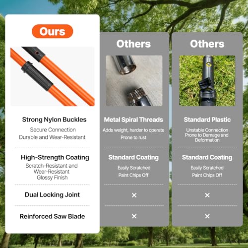 VEVOR Manual Pole Saw, 7.3-27 ft Extendable Tree Pruner, Sharp Steel Blade and Scissors High Branches Trimming, Branch Tri...