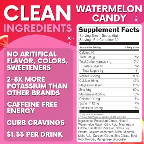 Watermelon Candy Electrolytes Powder – Sugar-Free Hydration Drink Mix with 623 mg Potassium – Clean Ingredients – Vegan, K...