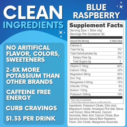 Zero Sugar Blue Raspberry Electrolytes Powder Packets (30 Pack) - All Natural Ingredients, Caffeine Free Energy for Refres...