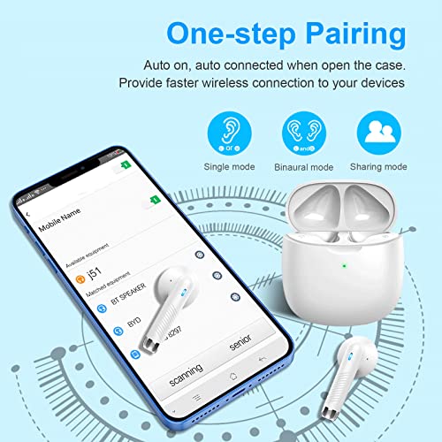 Jxrev Wireless Earbuds, Bluetooth 5.4 Headphones in Ear with Noise Cancelling Mic, Earbuds Stereo Bass, IP7 Waterproof Spo...