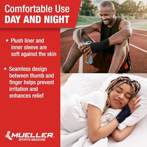 MUELLER Sports Medicine Reversible Green Wrist Brace for Men and Women, Wrist Pain Relief Support, Ideal for Carpal Tunne...