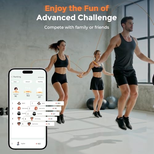 LVPIMAN Smart Jump Rope, Wireless Jumping Rope, Supports Game App Interaction, Suitable for Home and Gym exercise, Fitness...