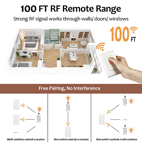 SURAIELEC Wireless Light Switch and Receiver Kit, 15A High Power, No Wiring, No Interference, 100ft RF Range, Expandable R...