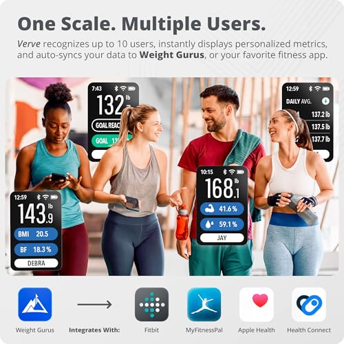 Greater Goods Smart Scale – Track Your Weight Loss Journey with Verified Accuracy & Smart Goal-Based Monitoring | Wi-Fi & ...