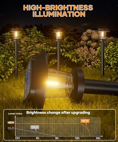 ALEPOD Solar Pathway Lights Outdoor - 8 Pack Solar Powered Garden Lights Waterproof IP65, Decor Landscape Lighting with Th...
