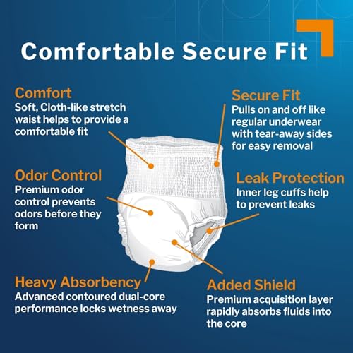 McKesson Ultra Adult Incontinence Underwear, [80 Count], Heavy Absorbency, Medium, 32-44 in. Unisex Bladder Leak Protectio...