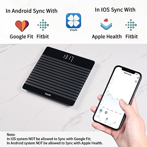 Vitafit Anti-Slip Smart Digital Bathroom Scale for Body Weight, High Accuracy Assured by Weighing Professional Since 2001,...