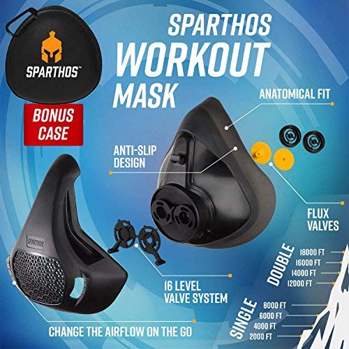 Sparthos High Altitude Mask - Simulate High Altitudes - for Gym, Cardio, Fitness, Running, Endurance and HIIT Training [16...
