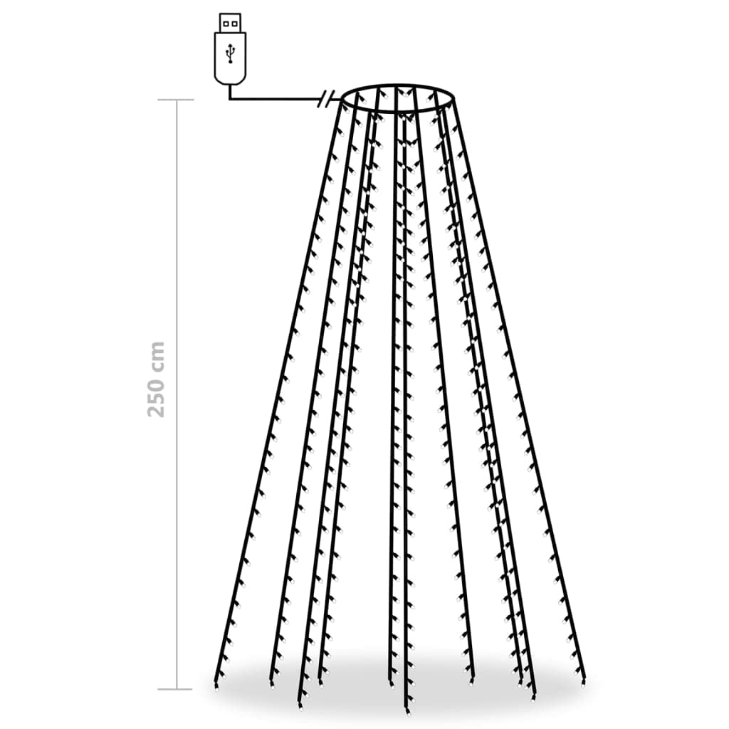 vidaXL Colorful Christmas Tree Net Lights 250 LEDs USB 98.4in Multicolor PVC