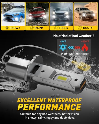 "AUXITO H3 LED Bulb, 16,000LM 600% Super Brighter, 10 Years Lifespan, 1:1 Size Plug-n-Play, 100% Perfect Installation, H3 ...
