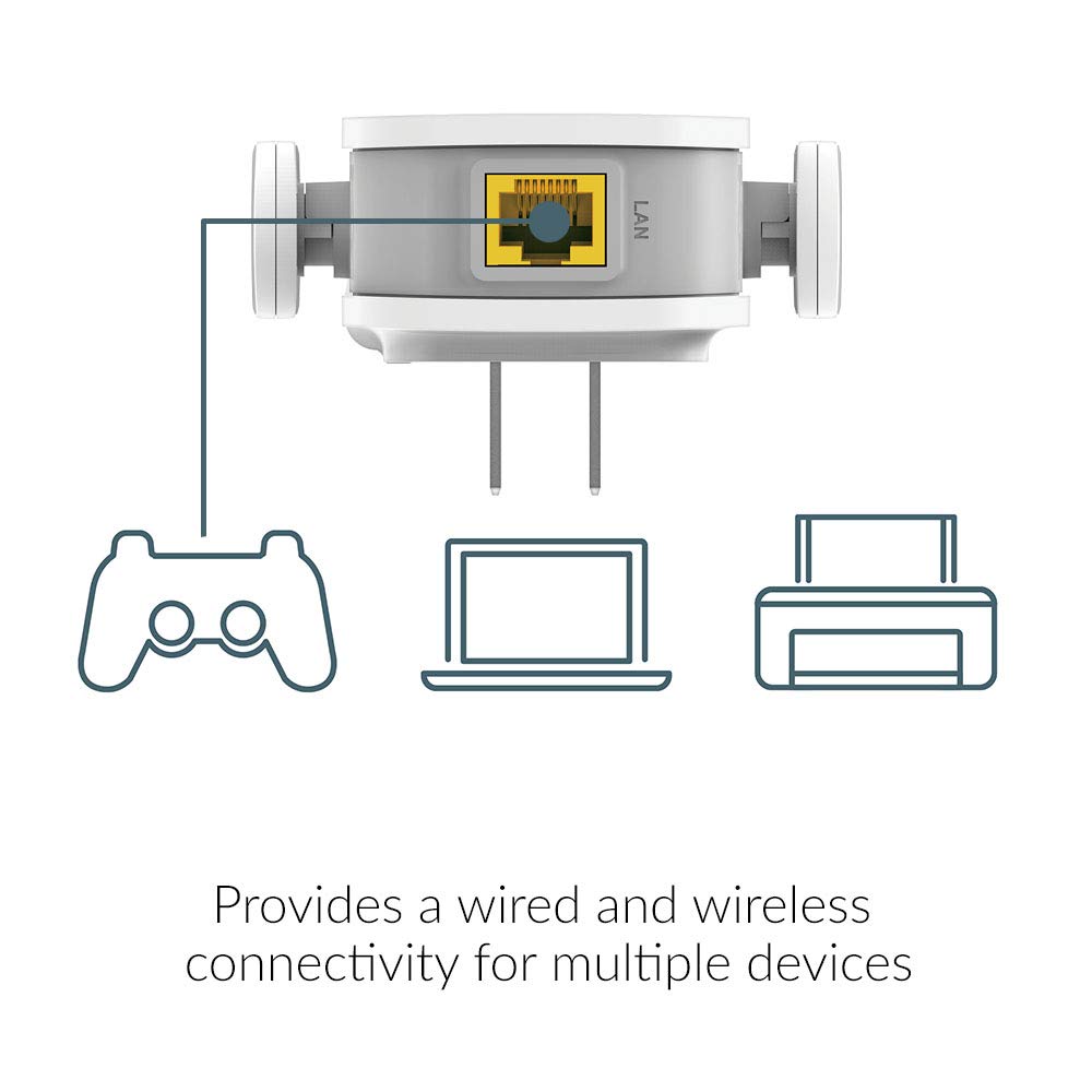 D-Link Dap-1530-Us, Wifi Range Extender, Ac750 Mesh Plug In Wall Signal Booster, Dual Band Wireless Repeater Access Point For Sm