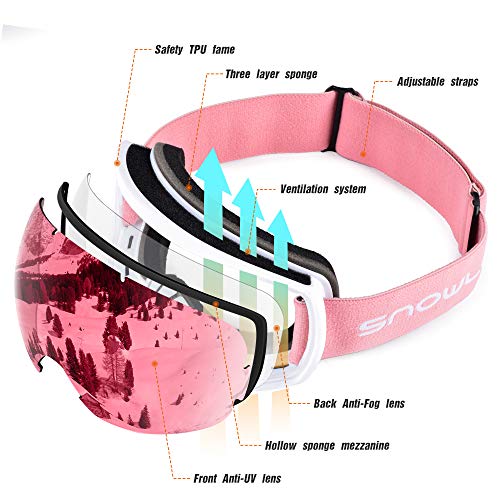Snowledge Ski Goggles for Men Women with UV Protection, Anti-Fog Dual Lens