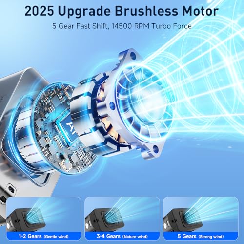 Portable Waist Fan, 5-Speed 14800RPM Strong Airflow Portable Fan[Max 25H Working Time], Hands-Free Neck Fan, Rechargeable ...