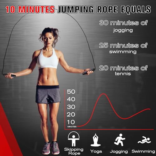 Junkin 12 Pieces Jump Ropes for Fitness with Ball Bearings Speed Jumping Adjustable Skipping Rope with Foam Handles Exerci...