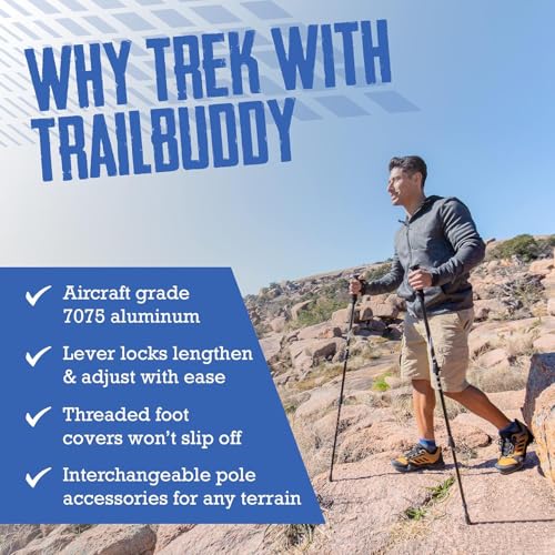 Hiking Trekking Poles, 2 Pack Lightweight, Collapsible Trekking Poles for Snowshoe & Backpacking Gear, Walking Sticks for ...