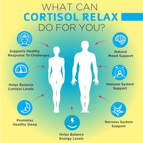 OmniBiotics Cortisol Supplement for Women and Men - High Cortisol Manager with Ashwagandha, L-Theanine, Magnolia Extract, ...