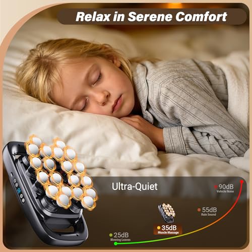 ENRIPRT 20 Head Massage Gun Deep Tissue, 2026 Upgrade Back Muscle Massager with3 Modes & 30 Intensities,2600mAh,6H Runtime...