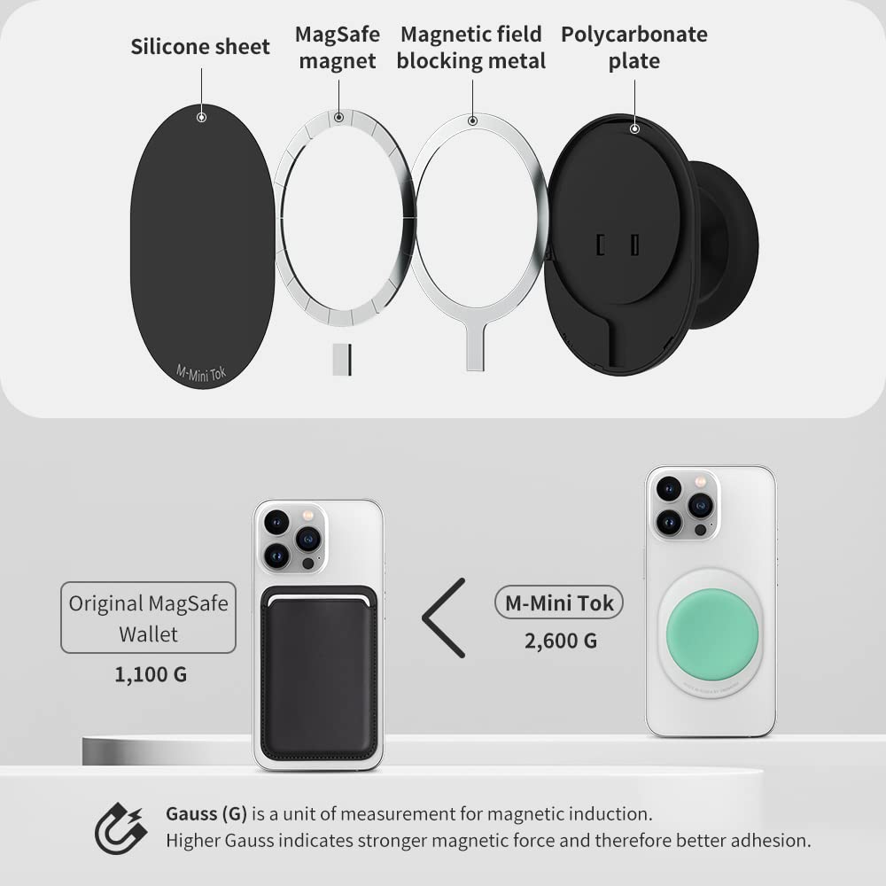Sinjimoru Magnetic Phone Grip, Magnetic Phone Holder Compatible With Magsafe Stand, Ensuring Finger Comfort For Iphone 16 15 14