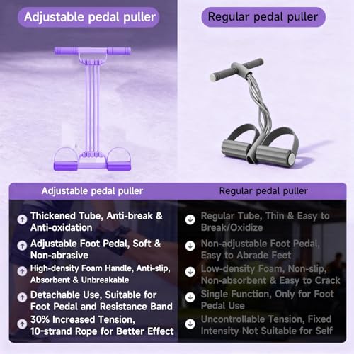 2025 Upgraded Adjustable Pedal Resistance Band, 8-Tube Multifunction Tension Rope, Natural Latex sit-up Trainer Resistance...