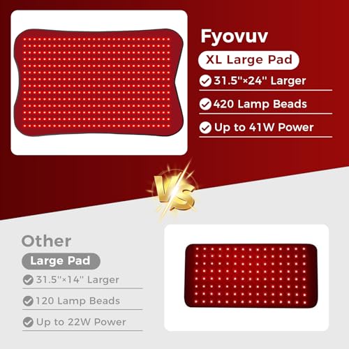 31.5''×24'' Red Light Therapy for Body, 41W 420LED Beads Wearable Red Infrared Light Therapy Wrap for Body, 660nm & 850nm,...