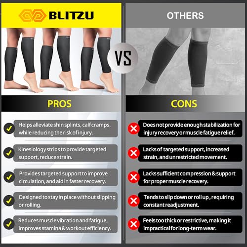 BLITZU 3 Pairs Calf Compression Sleeves for Men and Women. Footless Compression Socks & Leg Support for Running, Travel, N...