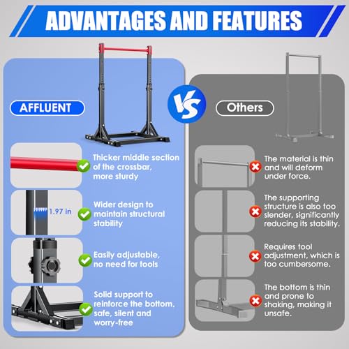 Pull Up Station,Affluent Power Tower Adjustable Pull Up Bar Free Standing, Pull Up Bar for Home Gym,Heavy Duty Multifuncti...