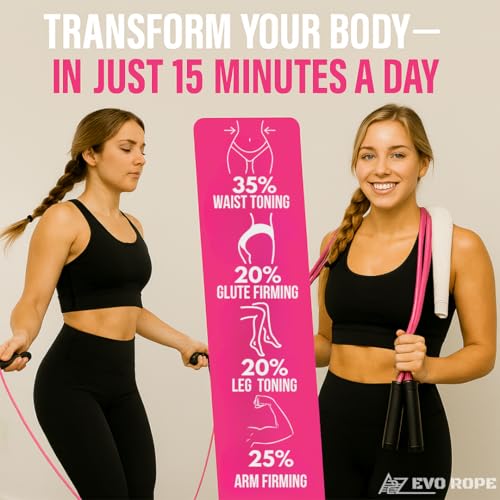 Evo Rope | 1.1LB Weighted Jump Rope for Women & Men – Adjustable 10mm Heavy PVC Skipping Rope for Fitness, Ideal for High-...