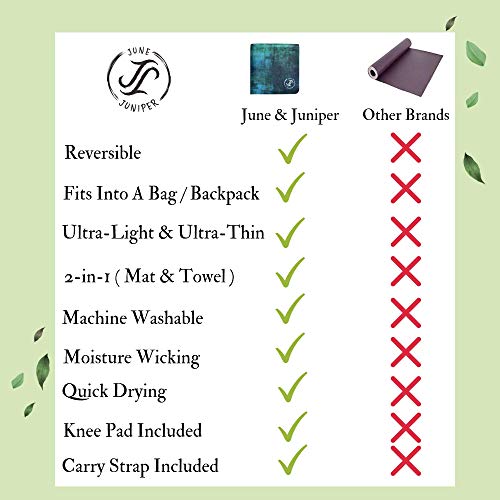 June & Juniper Travel Yoga Mat Foldable Lightweight - Thin Light Non-Slip Travel Yoga Mat Eco