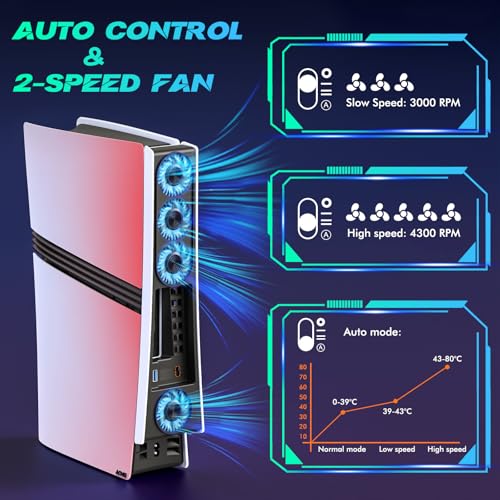 Ps5 Pro 4 Cooling Fans,Ps5 Pro Accessories Fans with USB 3.0,Efficient Quiet Cooler Fan with Adjustable Speed,Cooling Fan ...