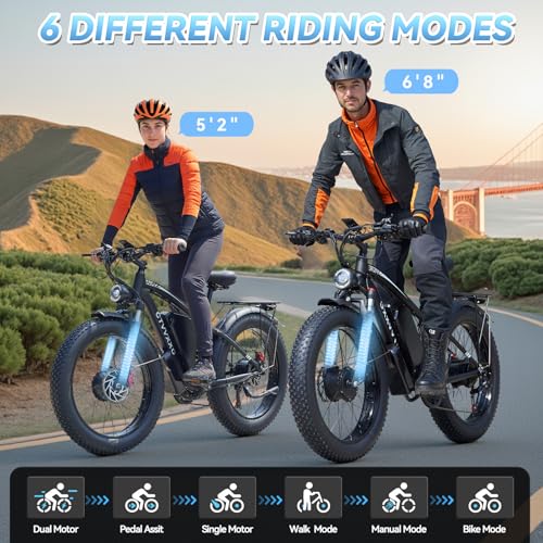 6000W Peak Dual Motor Ebike for Adults - 52V 34Ah Fast Electric Bike for Men Women 45 MPH,Up to 100 Miles,24" Fat Tire Loc...