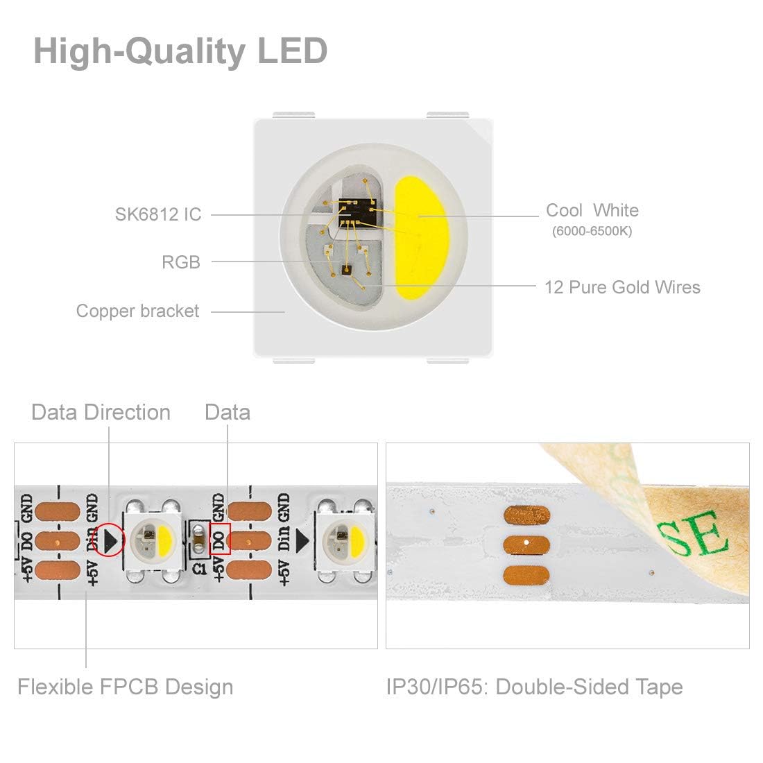BTF-LIGHTING RGBW LED Strip, SK6812, 16.4ft, 300 LEDs, Individually Addressable, White PCB, IP30, RGB+Cool White