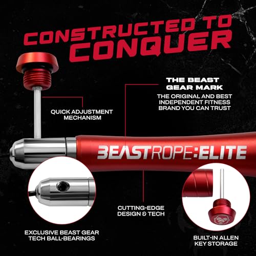 Beast Gear Jump Rope for Men and Women - Built for Speed, Premium Aluminium Jumping Rope for Advance Fitness - Boxing, MM...