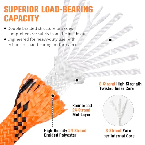 Double Braided Arborist Rigging Rope - 3/8 in X 100 ft 48 Strands Rappelling Outdoor Pulling Heavy Duty Polyester Bull Rop...