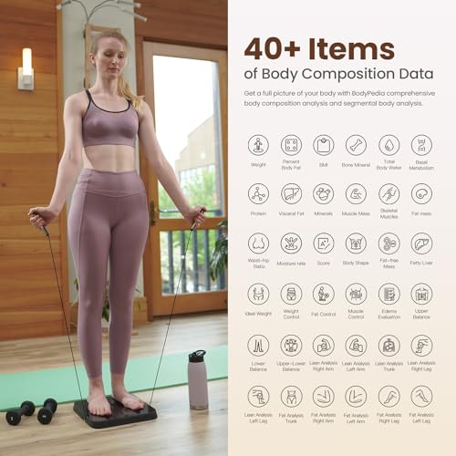 BodyPedia 8-Electrode Smart Scale for Body Weight, Digital Bathroom Weighing Scale Analyzes 43 Metrics (BMI/Muscle/Fat), B...
