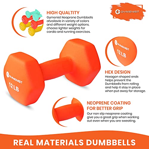 GYMENIST Pair of Dumbbells Set of 2 Soft Non Slip Grip Dumbbells Pair Covered with Neoprene