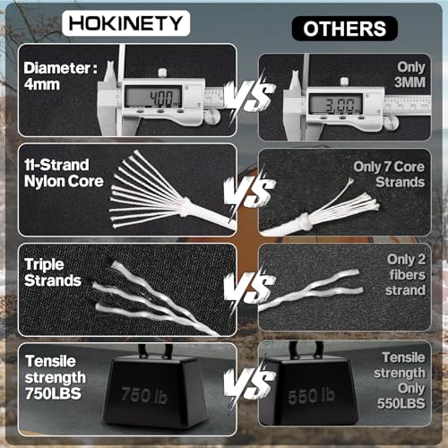 HOKINETY Paracord Rope 750 - Parachute para Cord 4mm 11 Strand Spool Rope Utility Nylon String for Outdoor Camping Surviva...