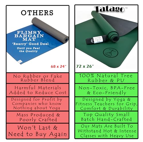 Tatago Hot Yoga Mat Non Slip-Professional Grade Natural Rubber Yoga Mat, Pliates Mat, Stretching Mat or exercise mats for ...