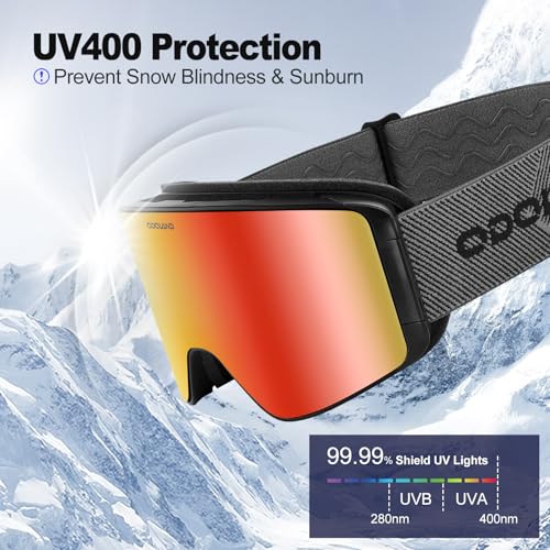 Odoland Ski Goggles with Detachable Lens, Frameless Interchangeable Lens Anti-Fog 100% UV Protection Snowboard Snow Goggles