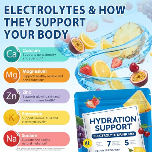 Electrolyte Drink Mix – 24 Stick Packs, Sugar-Free,Dehydration Relief,Hydration Support with 7 Electrolytes & 5 Vitamins –...