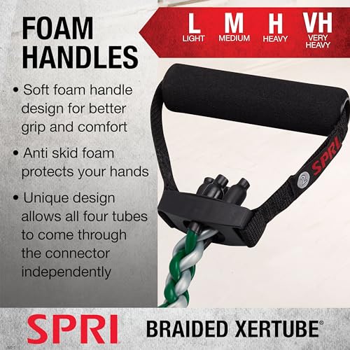 SPRI Braided Xertube Resistance Bands – Premium Exercise Band for Men & Women – Workout Equipment for Home Gym Fitness Tra...