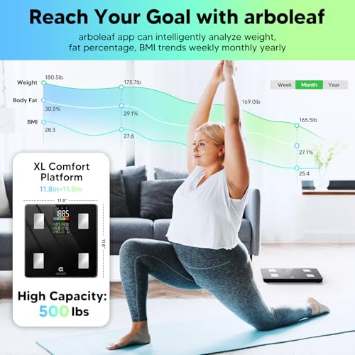 Arboleaf Smart Scale with BMI, Body Fat, Muscle Mass, 14 Composition Metrics, Large LED Display, Digital Bathroom Scale fo...