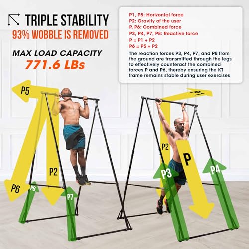 KT TOES DON'T TOUCH GROUND Foldable Free Standing Pull Up Bar Stand Sturdy Power Tower Workout Station For Home Gym Streng...