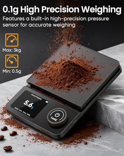 INSMART Coffee Scale with Timer, Bluetooth Espresso Scale with App Sync 5kg/0.1g High Precision, Large Color Display Digit...