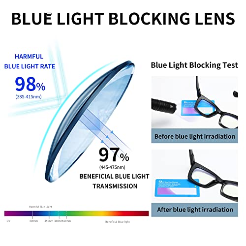 FSRTEP Oprah- Readers for Women - Stylis Style Reading Glasses with Blue Light Blocking and Spring Hinge