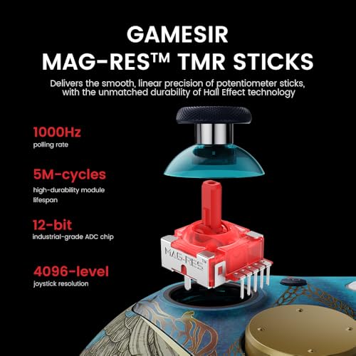 GameSir G7 Pro Wireless Controller for Xbox, PC & Android with TMR Sticks, Hall Effect Analog Triggers, 1000Hz Polling Rat...