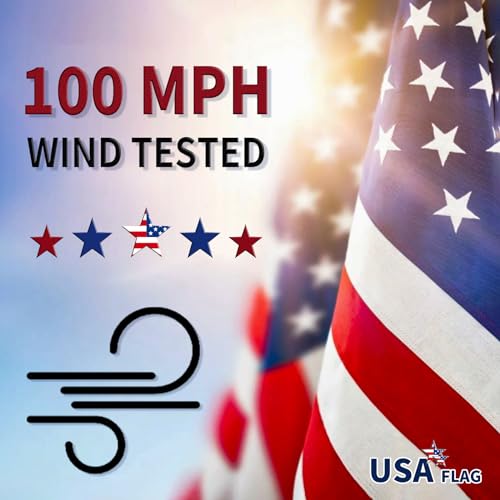 IIOPE 20FT Heavy Duty Flag Pole, 12-Gauge Aluminum, 100MPH Wind Tested | Extra Thick Residential & Commercial Flagpole Kit...