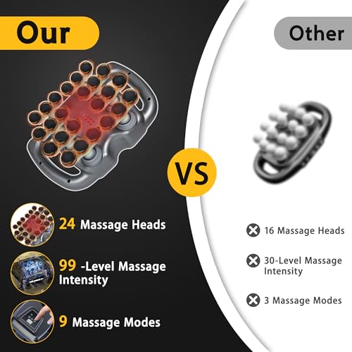 HYUVCX 24 Head Massage Gun Set, Massage Gun Deep Tissue Portable with 9 Modes 99 Intensities, Massager for Legs, Neck, Wai...