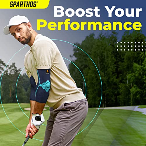 Sparthos Elbow Compression Sleeves (Pair) – Tennis and Golfer's Elbow Support – Elbow Brace for Men and Women – Made from ...